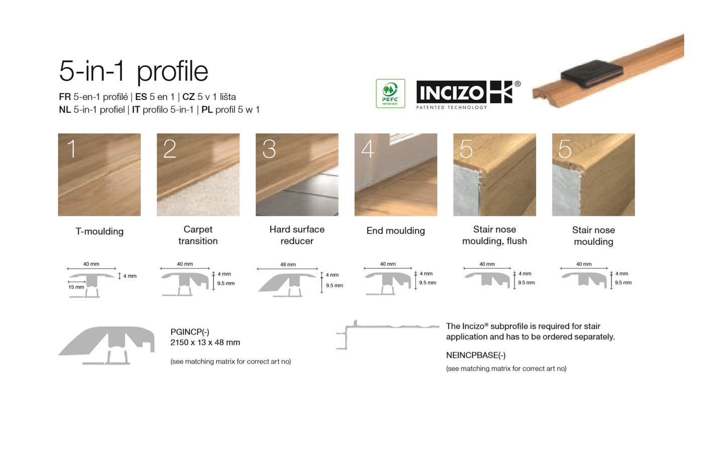 5-In-1 Moulding